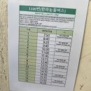 (제주)한라산 영실코스 - 눈꽃 버스타고 한라산 당일치기 하는 법.
