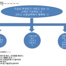 지금 당장 부자로 살자! 이미지