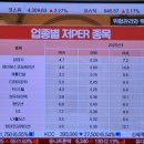 디와이상사 이미지