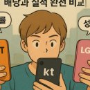 나이스클라우드 이미지