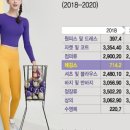 불티바지 이미지