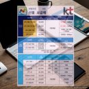 온오프선불폰&선불유심당일개통점 이미지