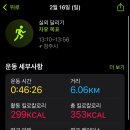 크로스핏 빌드업 이미지