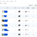 한국골프존 이미지