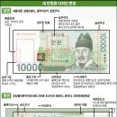 도안유통 이미지