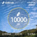9월2일 구름멍 이미지