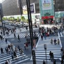 Sweet spot 이미지