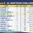 대로2목장 이미지