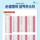 손샘영어전문학원 이미지