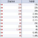 (주)유비트론