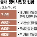 시공사 이미지