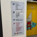 책과 함께 날아라~수학보드 | [서울/노원] 노원구민만 "무료"인 노원수학문화관 방문기