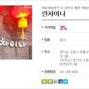 린차이나 이미지