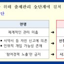 고업영어학원