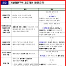 나산공인중개사사무소 이미지