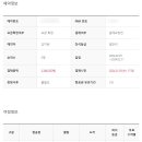 참조은항공여행사 네이버블로그