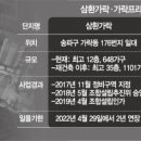 삼환플라자 이미지