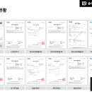 이소나노방진망