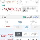 중권 | '대신밸런스 제20호 스팩 상장일 매도 후기!' 공모주 수익으로 치킨 값 벌기