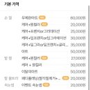 투네일투