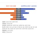 승엔지니어링 이미지