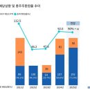 에코마케팅 - 순천시 백연길 101 | 에코마케팅