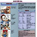 게임챔프 이미지