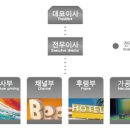 명성에이앤피