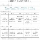 해바라기파출 이미지