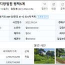 쌍지보건진료소 이미지