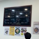 [전남 목포] 해산물 천국에서 새우 맛집을 찾다 일등수산 직판장