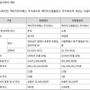 (주)케이지홀딩스