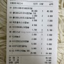 사랑온누리약국 | 온누리상품권 15%할인 왕솔약국! 가격공유 내돈내산 상비약&amp;영양제 구매후기