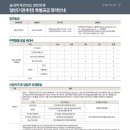 송내역 이미지