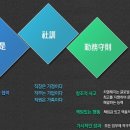 [서진산업 채용]서진산업 채용 2015 하반기 신입 및 경력사원 모집(10/16~10/25) 이미지