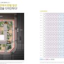 미사강변오피스텔공인중개사사무소 이미지