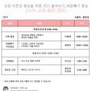 [행복한학교]명상과 힐링 이미지