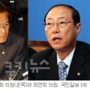 최신경정신과의원
