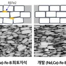 (주)성림산업 이미지