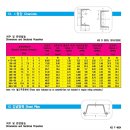 쉬트파일(강널말뚝)제원 및 단면2차모멘트 이미지