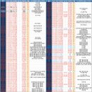 ＜ 10월 27일 HLB 마감코멘트 ＞ 이미지