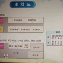 대전광역시대덕구보건소 이미지