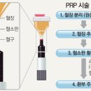 고은피부과의원 이미지