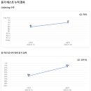 초연중학교 이미지