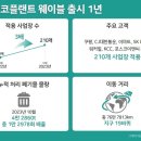 플랜트 이미지
