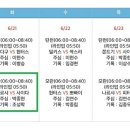 [유매니저]제12회 홍박사생고기배 2차 10차전 6월21일(화) 이미지