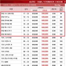 맥스호프 | 현대 맥스크루즈 스테인호프 토우바 / 견인장치 장착 후기입니다.(자동형)