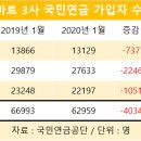 빅-마트 이미지