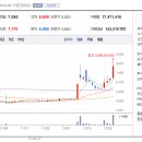 태영솔라 이미지