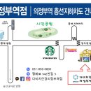 다비치안경 의정부역점 이미지